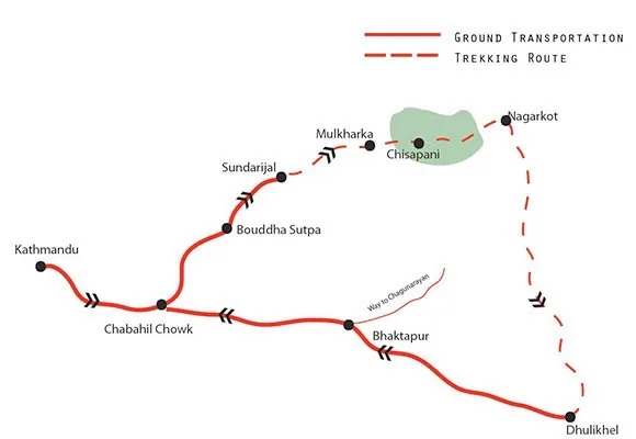 Chico pani nagarkot hiking trail